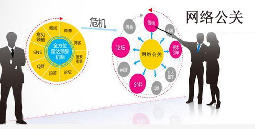 互聯網時代，如何有效應對與處理網絡負面信息